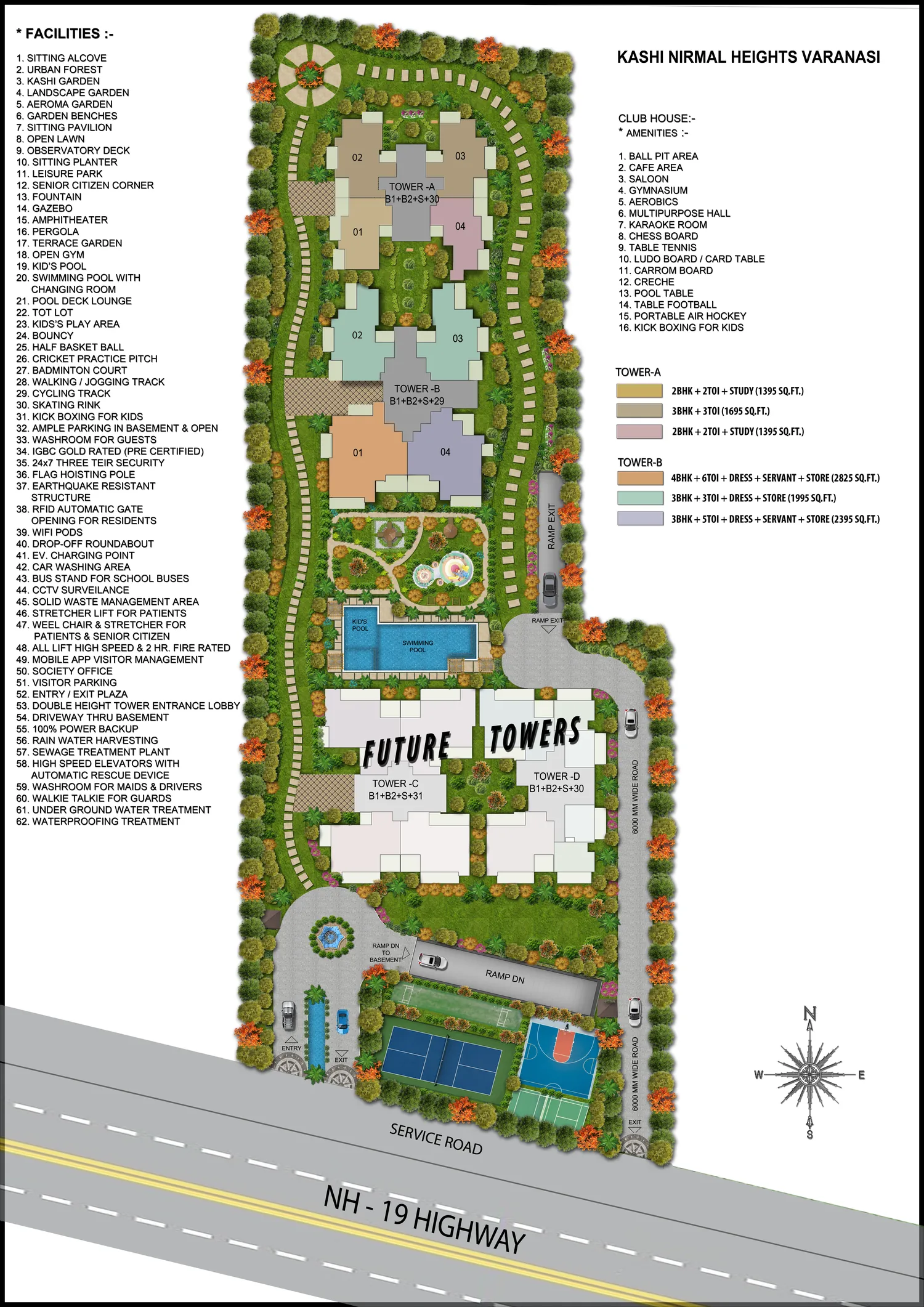 Nirmal Heights master site plan